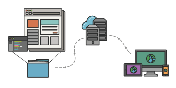 WhatIsWebHosting